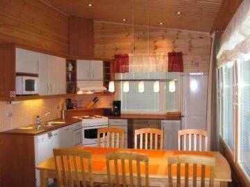 Фотографии Дома для отпуска Holiday Home Kainaloranta г. Колинкюла (Финляндия) №5 Фото Дома для отпуска Holiday Home Kainaloranta г. Колинкюла 5