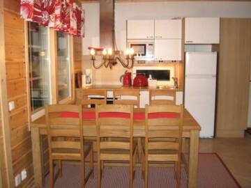 Фотографии Дома для отпуска Holiday Home Kolin helmi 1 г. Колинкюла (Финляндия) №2 Фото Дома для отпуска Holiday Home Kolin helmi 1 г. Колинкюла 2